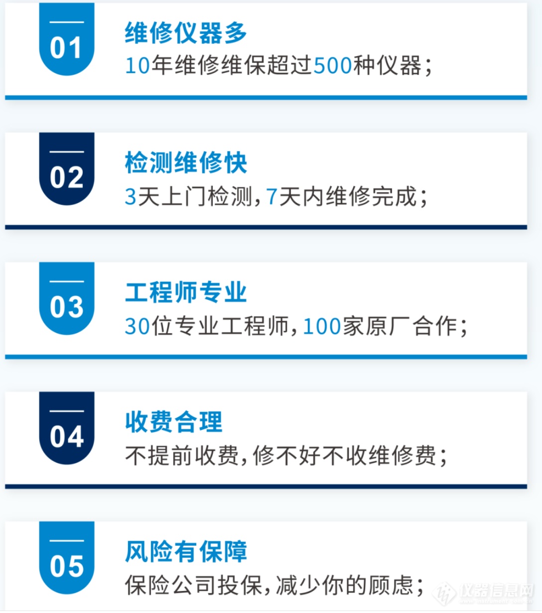 實(shí)驗(yàn)室儀器設(shè)備維修保養(yǎng)服務(wù)全解析 參數(shù)、價(jià)格與選擇指南